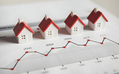 Not if But When will the Covid-19 Hit the Housing Market?